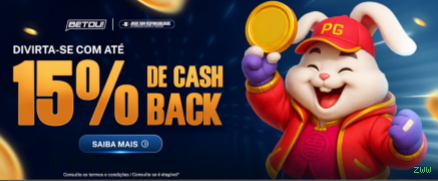 Cadastro rápido e seguro na zww